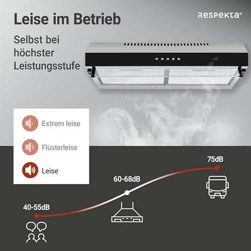Respekta Dunstabzugshaube unterbau/Unterbau-Dunstabzugshaube 60 cm/Metallgehäuse mit Glasfront in Schwarz/Abluft - und Umluftfunktion / CH16060SGB / B / 60 – 68 dB, Edelstahl