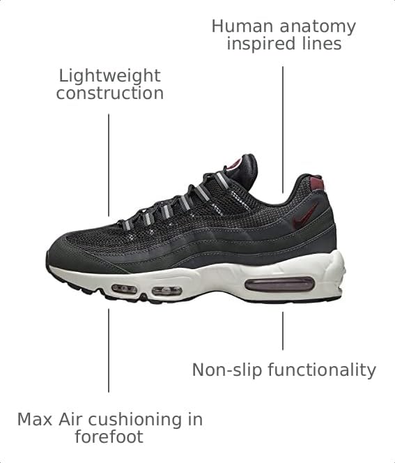 Image of Nike Men's Air Max 95 Sneaker