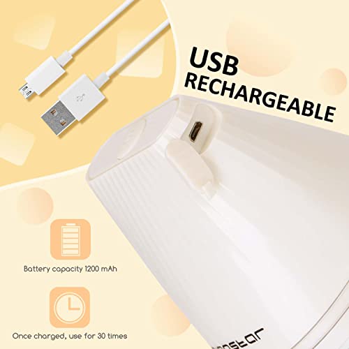 Aigostar Electric Mini Garlic Chopper, Cordless Mini Chopper Food Processor, Portable Small Food Chopper, Mini Garlic Chopper Blender For Onion Ginger Spice Meat, Veggie, Nuts, Baby Food, Puree 250Ml #TOP4