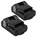 Shentec 2 Pack 3.0Ah 18V Replacement Battery Compatible with Hitachi 339782 BSL1830C BSL1815X BSL1815S BSL1830 330139 330557 (18V Lithium Slide Style Battery)