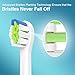 Trustnice Mini Aufsätze Ersatzbürsten für Philips Sonicare Bürstenköpfe – Kompatibel mit Philips Sonicare Elektrische Zahnbürste Snap-on-Bürstenmodell, 8er Pack