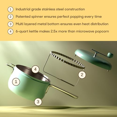 Popsmith PS-POPPER-BUTTER Popcorn Popper In Butter thumb #6