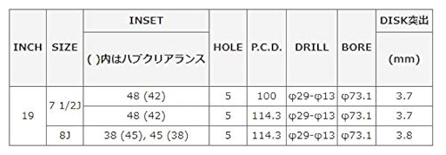 専用ページ 2枚セット Amazon.co.jp: MID RMP 025FX ホイール ブラックポリッシュ