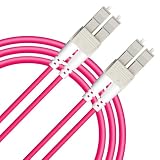 FUZYXIH Glasfaser Patchkabel für Hochgeschwindigkeits Datenübertragung in Netzwerken und Rechenzentren Überlegene Glasfaserlösung für Übertragungszentren