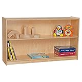 Contender 100% Birch Plywood...