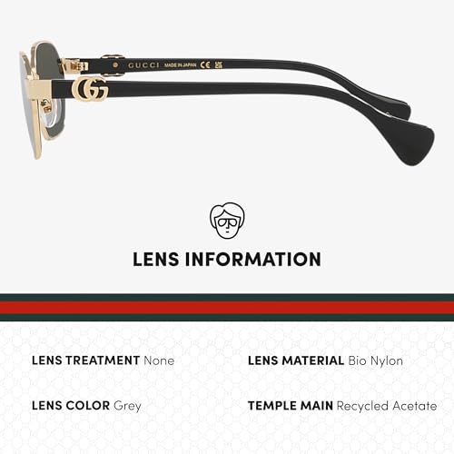 Gucci GG1593S Running Logo Hexagonal Shape Sunglasses - Eyewear with eSHADES Kit - Embrace Sophistication and Elegance4