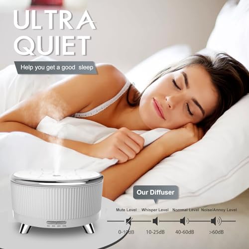 Diffusers-for-Essential-Oils-Large-Room-Humidifier-500ml-Aromatherapy-Diffuser-with-6-Essential-Oils-Remote-Control7-Colors-Lights-3-Mist-Mode-Waterless-Auto-Off-for-Women-Office-Home-White-Sliver