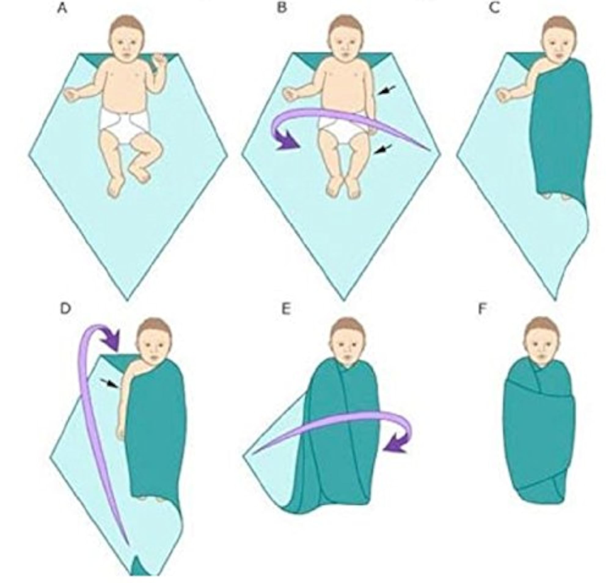 Hosiery Cotton Cloth Swaddle/Wrapper/Blanket for Newborn