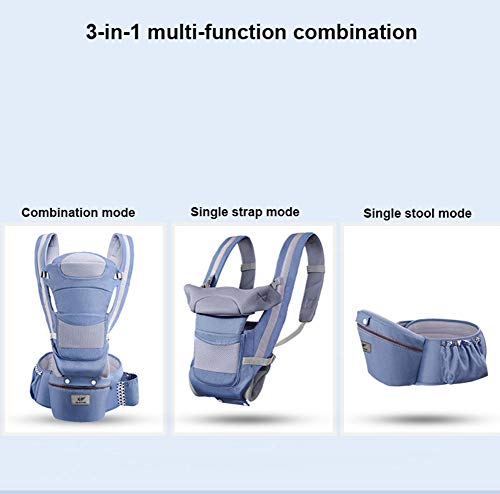 ZSLD Babydrager heupstoel, 360 ergonomische babydrager met winddicht zonnebrandcrème backplane, 6-in-1 cabriolet… - Image 5