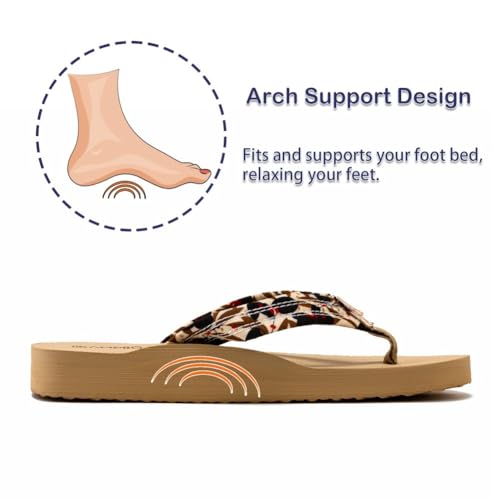 Ampeo Women's Arch Support Flip Flops Comfortable Casual Summer Beach Thong Sandals