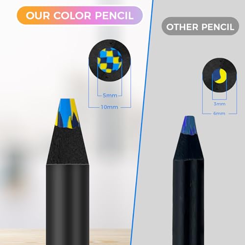 CNMTCCO Ostergeschenke Kinder, Regenbogenstift, 12 Farben Regenbogenstifte Buntstifte Kinder, Geschenke für Mädchen, Holzstifte Farbstifte für Zeichnen, Ausmalen, Mitgebsel Kindergeburtstag