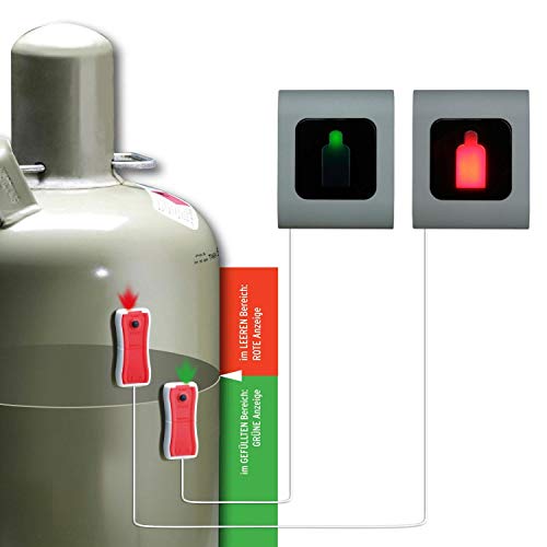 Preisvergleich Produktbild Gaslock GaslevelExterne Reserveanzeige für Gasflaschen