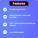 TSIM Karta SIM USA do podróży do USA + adapter wtykowy USA | sieć mobilna T-Mobile z nieograniczoną liczbą danych, połączeń i SMS-ów | przedpłacony | szybki Internet 5G/4G LTE | dozwolone tethering