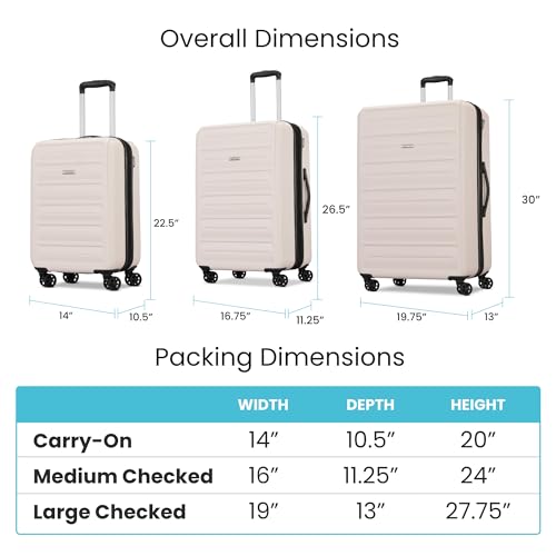 Westridge Hardshell Luggage Set - 3 Piece Set - 20" Carry-On, 24” & 28” Checked Luggage Set with 360° Spinner Wheels - Expandable Suitcases for Extended Travel - Durable ABS Shell - Light Pink - Image 4
