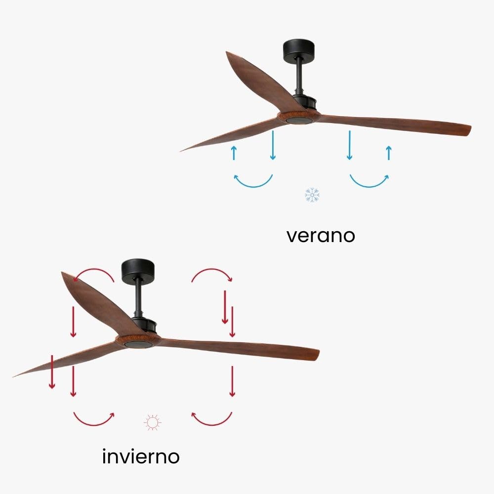 FARO BARCELONA 33430 - JUST FAN Ventilador de Techo Negro Mate/Madera 178cm