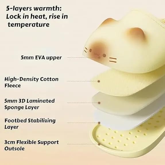 Cat Paw Print Shoes, Cute Cat Paw Print Fluffy Plush Wool Heightening Slippers, Anti-slip for Women - Image 7