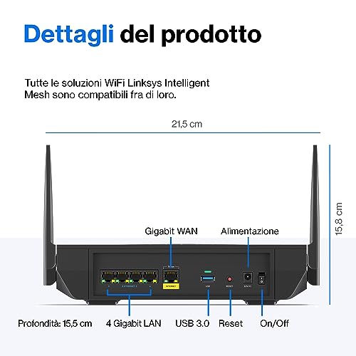 Router Wifi mesh Tri-Band Hydra Pro 6E, wireless, accesso alla banda 6 GHz, velocità massima 6.6 Gbps, copertura 250 m², piu 55 dispositivi - Router - Immagine 11