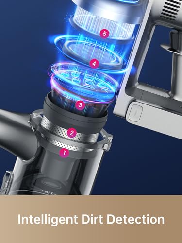 dreame R20 Cordless Vacuum Cleaner, 22,000PA / 190AW Cordless Stick Vacuum with Touch Screen, Up to 90 Mins Runtime, Self-Standing Vacuum with Auto Mode, Lightweight Vacuums for Floor Carpet/Pet Hair