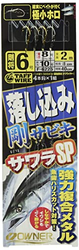 OWNER(I[i[) ݍTrL TSP NO 36225 6-8