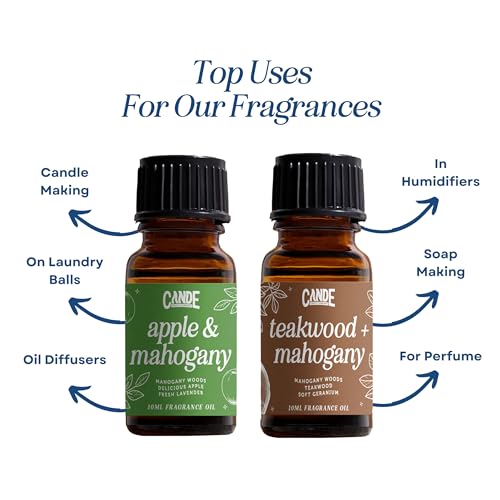 Image of CANDECraftCo Premium Fragrance Oil - Diffuser Oils Fragrances Scented for Home, Candle Soap Making Supplies, Aromatherapy Blends for House (0.34 Fl Oz (3-Pack), Clean)