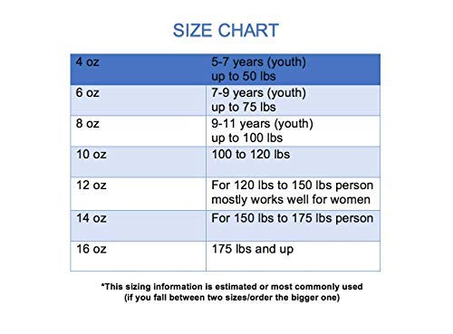 Boxing Gloves For Men Women & Kids-Kickboxining Muay Thai Training Home Gym Workout Sparing Gloves No Logo #TOP3