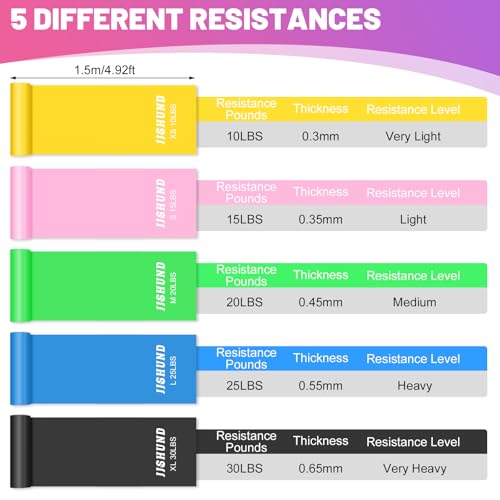 Image of 5 Pcs Resistance Bands, Professional Exercise Bands Elastic Stretch Bands for Fitness Yoga Pilates Stretching Strength Training, Workout Bands for Women and Men Home Gym