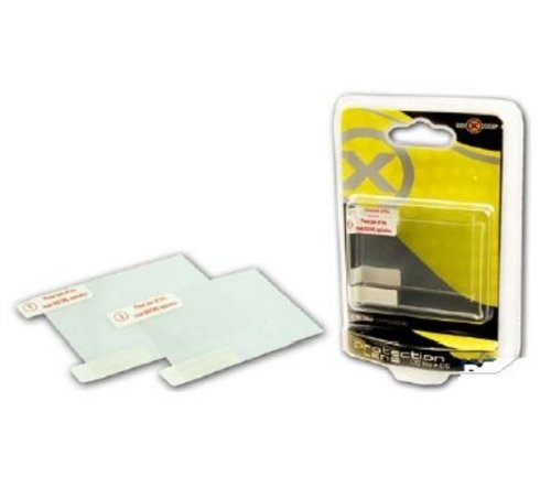 Datel Protection lens beschermkit