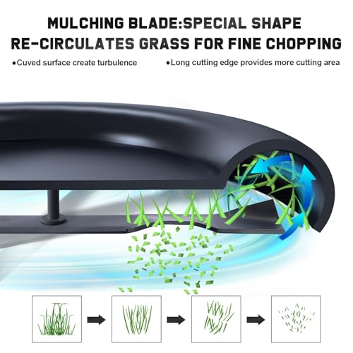 Grasscool Mulching Blades - Tough Mowing Tasks