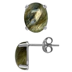 Natural Labradorite