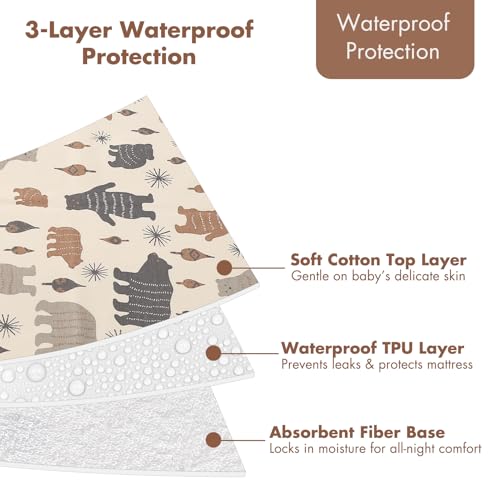 Waterproof Bed Pad Washable Mattress Protector 3 Layer Incontinence Pads 100% Cotton Surface for Baby Toddler Children and Adults-Bear