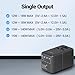 MINIX 140W Universal Travel Adapter, GaN III International Power Adapter, 3 USB-C 1 USB-A Ports, AC Outlet, Worldwide US/UK/EU/AU Travel Charger for Cameras Laptops Tablets Phones and More