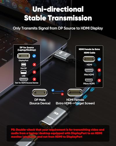 Image of Highwings 4K DisplayPort to HDMI Adapter 10 Pack, Uni-Directional Display Port DP to HDMI Adaptor Converter Male to Female(1080p 120Hz), for AMD NVIDIA Dell HP Laptop HDTV Monitor Projector, [Passive]