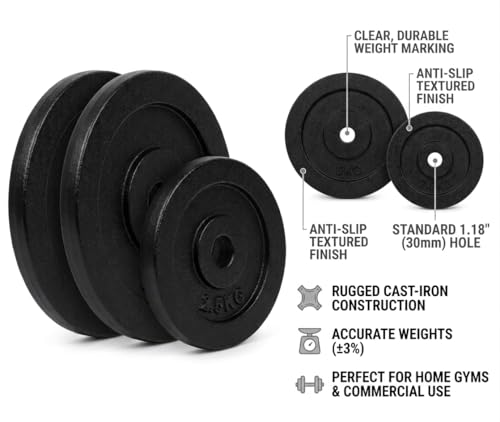 Image of Cast Iron Weight Plates for Home Gym (Centre Hole 30mm)- Standard Gym Plates for Strength Training, Durable & Rust-Resistant, Multiple Weight Options | From the House of Healthycliq | Sedex Certified | Bodybuilding Fitness And Core Fitness (15KG (2.5KG X 2 + 5KG X 2), Cast Iron)