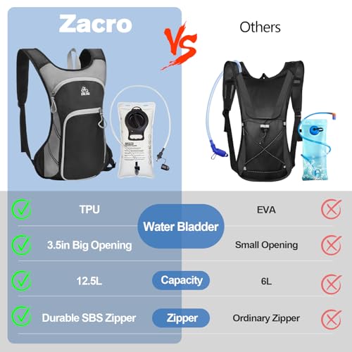 Zacro-Hydration-Backpack-Upgraded-Leak-Proof-Hiking-Backpack-with-2L3L-TPU-Water-Bladder-Water-Backpack-for-Running-Hiking-Biking-Climbing-Lightweight-Hydration-Pack-for-Men-Women
