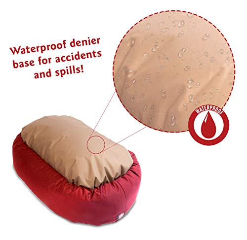 32 Inch Red & Sherpa Bagel Dog Bed By Majestic Pet Products #TOP3