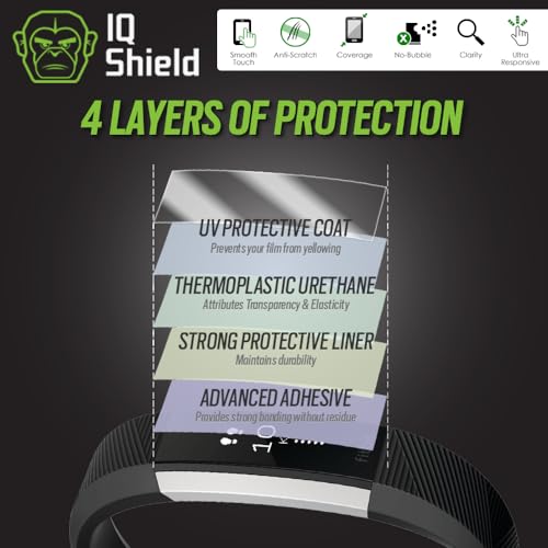 image for IQShield Screen Protector Compatible with Fitbit Alta HR (2017,Alta 20