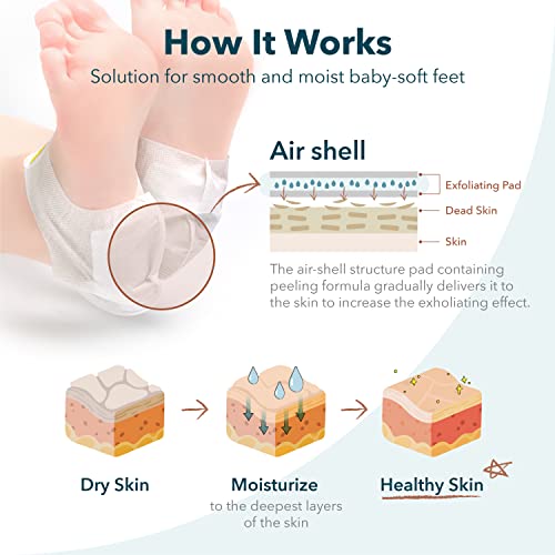 Purederm Exfoliating Heel Mask (1 Pair) – Heel Peeling masks gently remove calluses from your heel