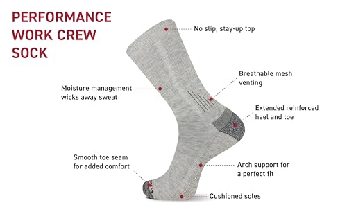 Wolverine Men's Performance Work Crew4