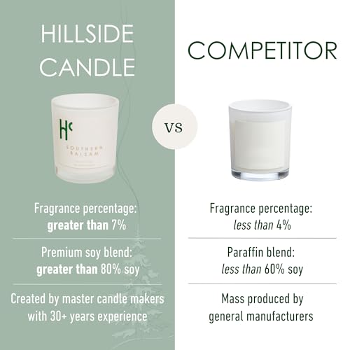 Southern-Balsam-Scented-Candles-Single-Wick-Soy-Candles-Scented-Candles-for-Home-Raw-Sandlewood-Cedarwood-Fragrance-with-Notes-of-Eucalyptus-and-Amber-9-oz Southern Balsam Scented Candles Single Wick Soy Candles Scented Candles for Home Raw Sandlewood Cedarwood Fragrance with Notes of Eucalyptus and Amber 9 oz
