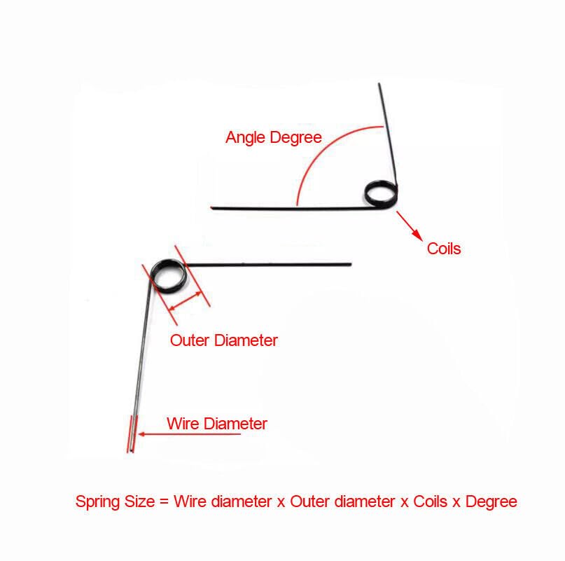 6Coils 1.0mm Wire Dia.Strong Small Torsion Spring Clamp Spring OD 5-10mm 60-180° Pack of 10 (10,1.0x6x6x 180°)