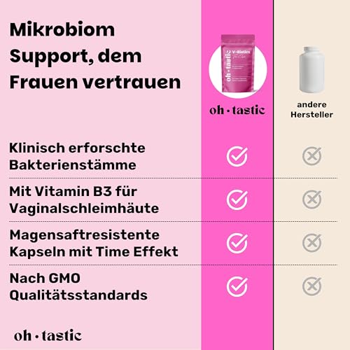 Milchsäurebakterien für die Scheide von Ohtastic V-Biotics