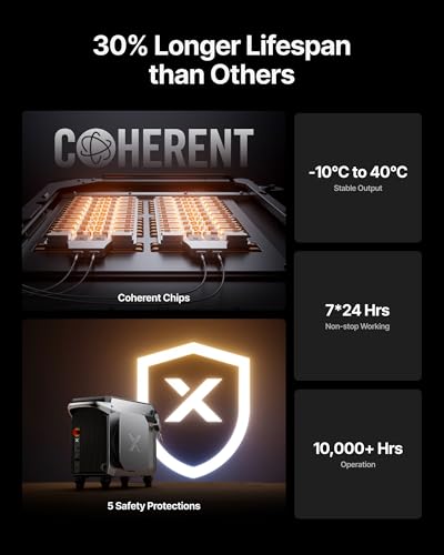 Image of xTool MetalFab 1200w 3-in-1 Laser Welding Machine, Welding Cutting Cleaning Laser Welder, 8x Faster than TIG, Auto Wire Feeding with 108+ Presets, Welds Metal Stainless Steel, Aluminum Lazer Cutter