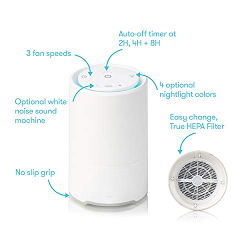 Frida Baby 3-In-1 Sound Machine, Air Purifier + Nightlight With 3 Fan Speeds And Easy-Change Filter #TOP5