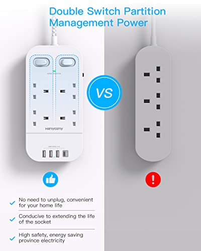 4-Way Surge Protector Power Strip with USB and 1.8M Cord - Image 2