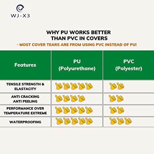 Wj-X3 Patio Chair Cover, Lounge Deep Seat Cover, Heavy Duty, Waterproof, Wind Resistant Outdoor Lawn Patio Furniture Covers , 37W X 40D X 30H, Beige, 2-Pack #TOP4