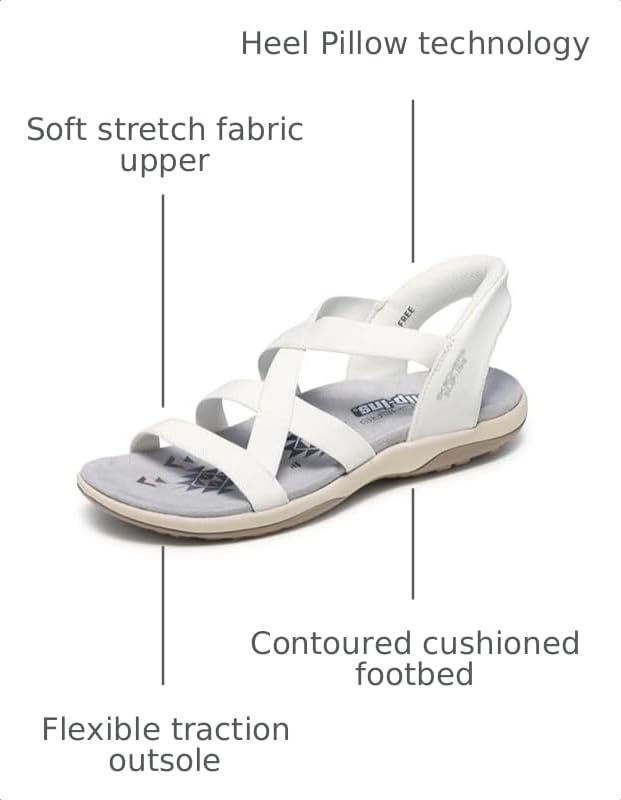 Image of Skechers Women's Reggae Slim - Stretch Flex Hands Free Slip-ins