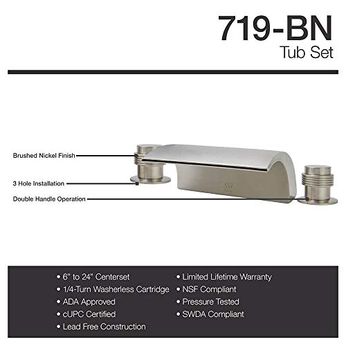 Mr Direct 719-Bn Brushed Nickel 2-Handle Mount Roman Tub Faucet #TOP2