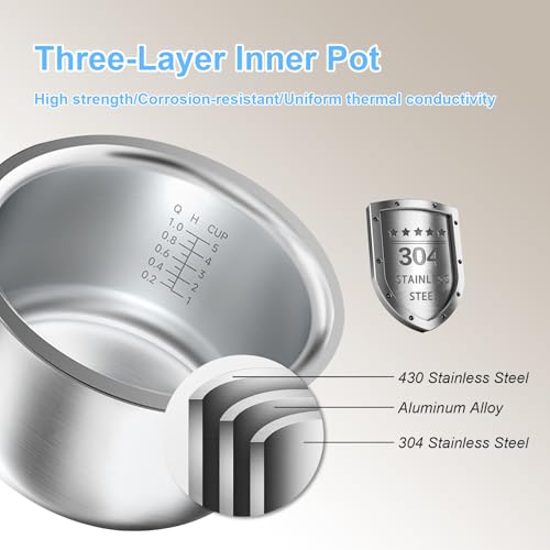 Akureo 5 cup 2.5L Low Suger Rice Cooker with 304 Stainless Steel inner pot, healthy for 2-3-person households, Office workers & low carb dieters, exercisers and the elderly by Akureo - Used condition - Image 5