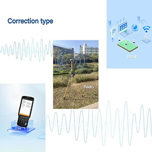 SMAJAYU R26 V1 Rover GNSS Surveying Rover with LP80 Collector RTK Receiver NOAA certificated,Static Survey,RTK Survey for Topographic,Land Survey,Correction by CORS,Mobile Base,TCPIP(Exclude Pole)
