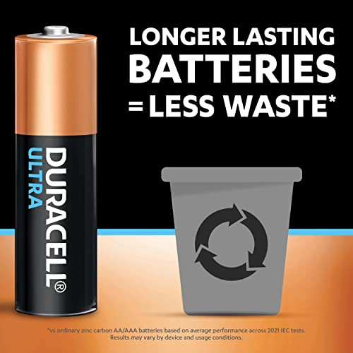 Duracell Ultra AA Battery, pack of 8, High-Drain Devices, Digital Camera, Toy, Electric Toothbrush